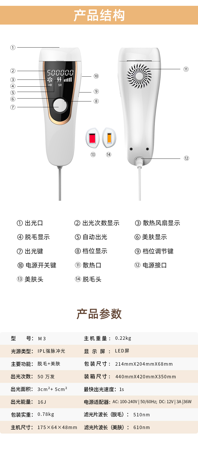 2020熱銷 M3全新家用激光ipl脫毛儀 無痛冰點脫毛方案/OEM 源頭廠家(圖7)