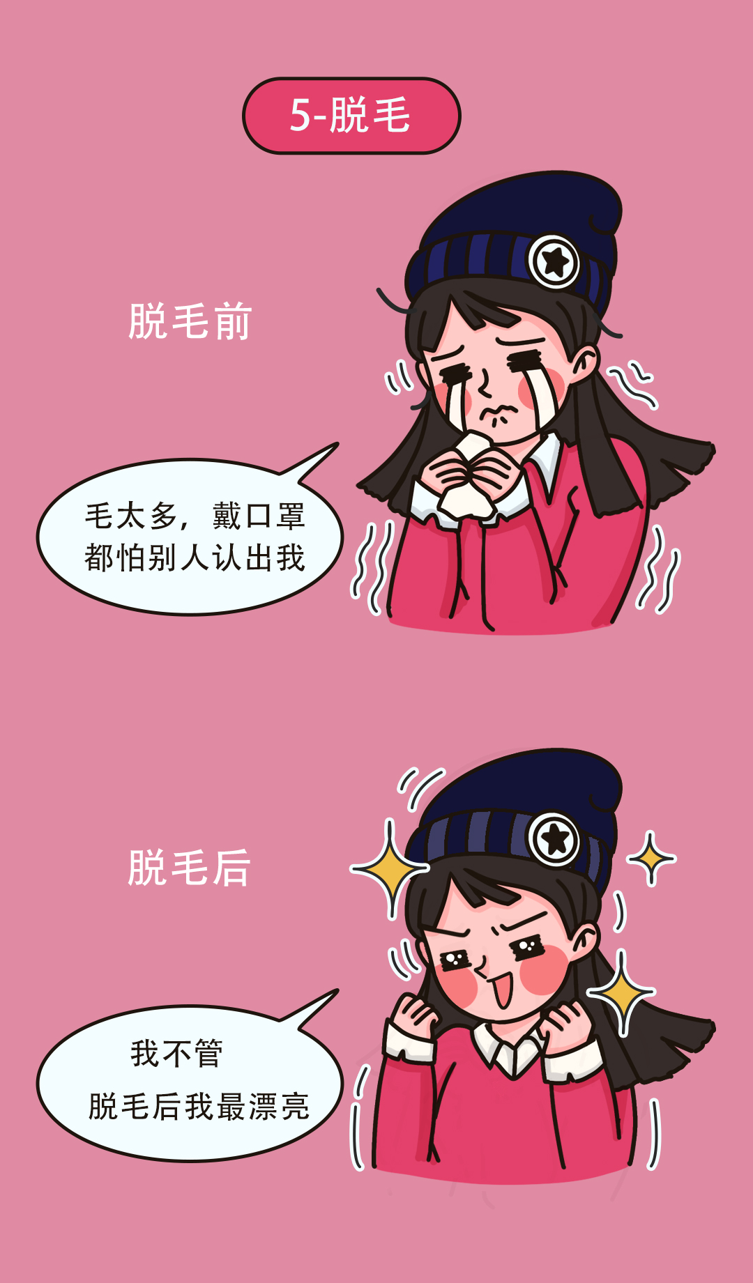 當代年輕人的五大快樂源泉(圖6)